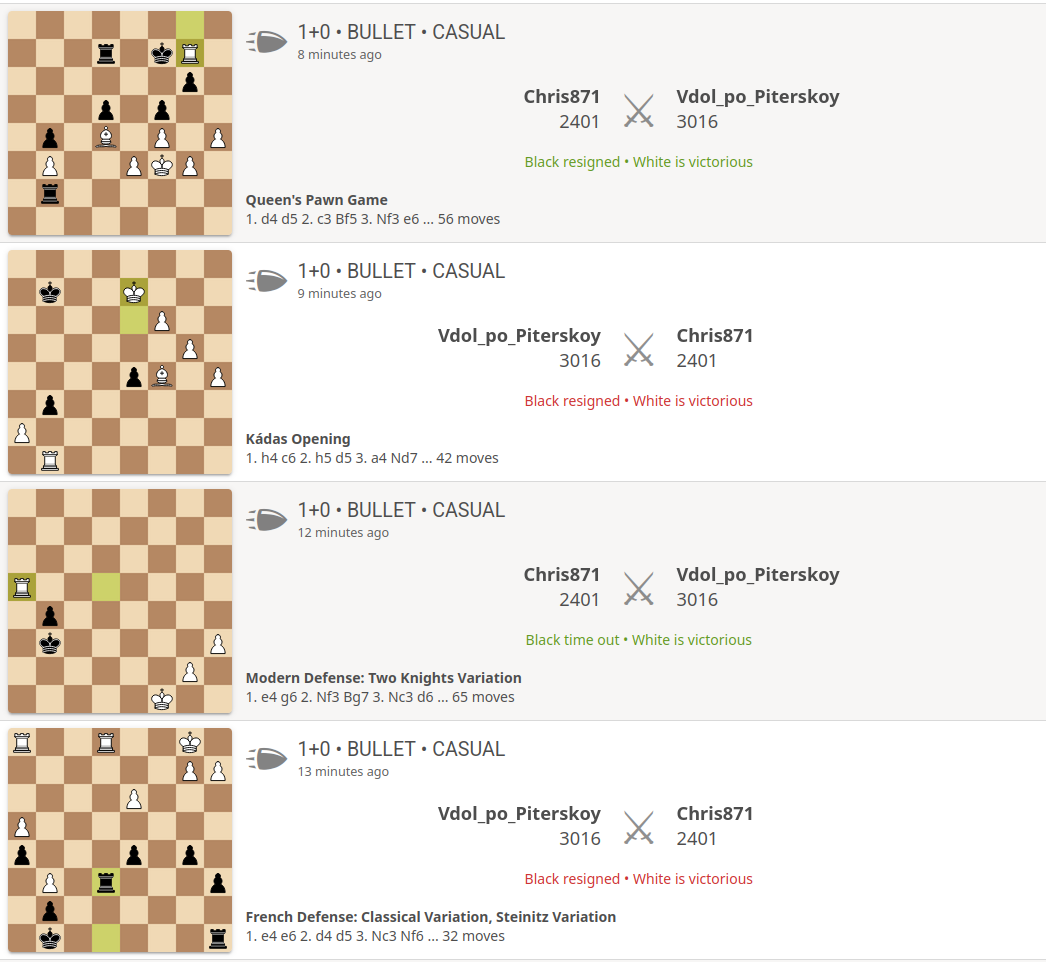 All four games played against the 3000+ rated bullet player on Lichess
