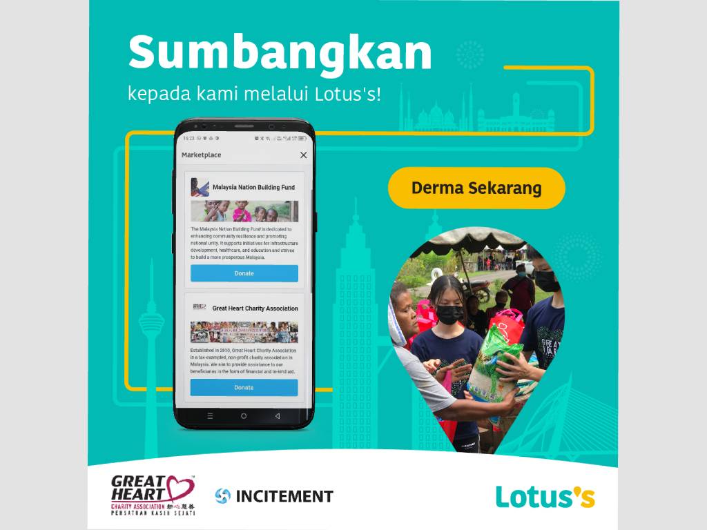 Incitement crowdfunding platform